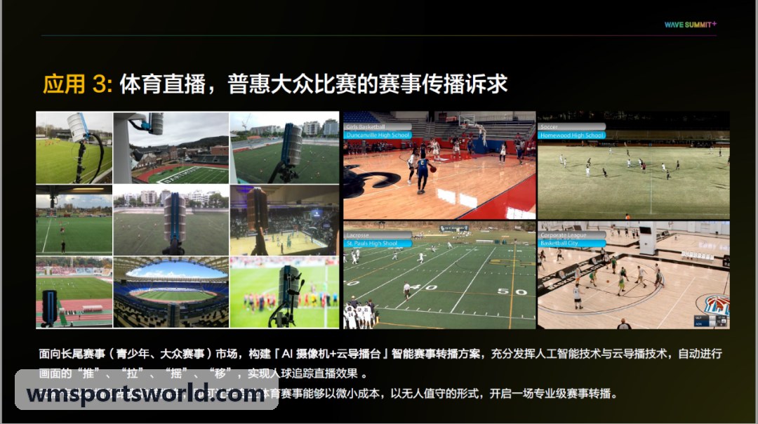 国际洲际足球锦标赛官方门户建设案例